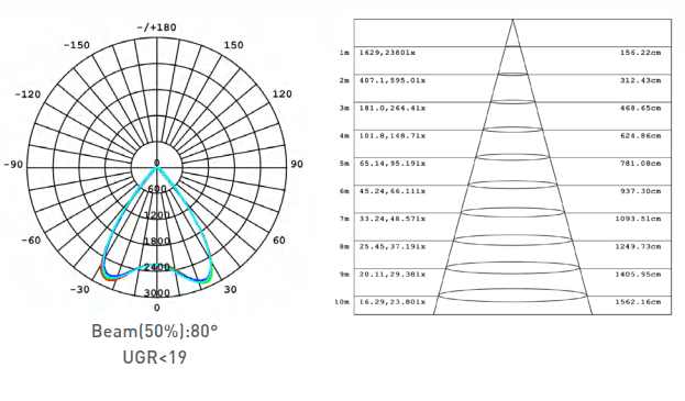 MS4065 LENS