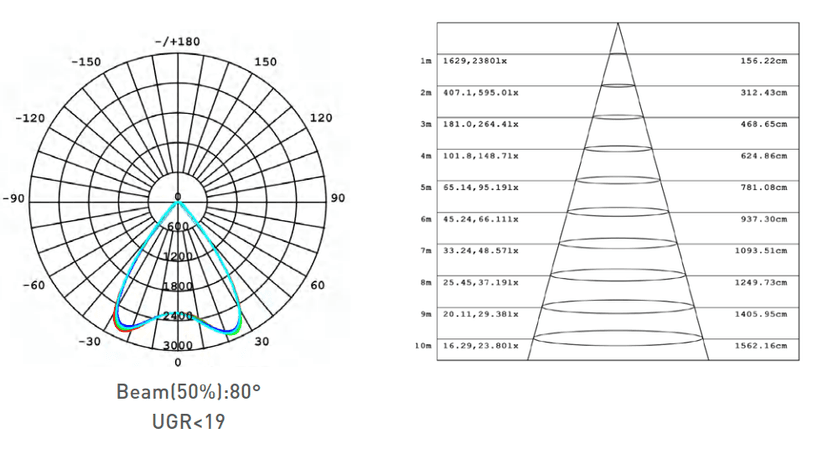 MS5475 LENS