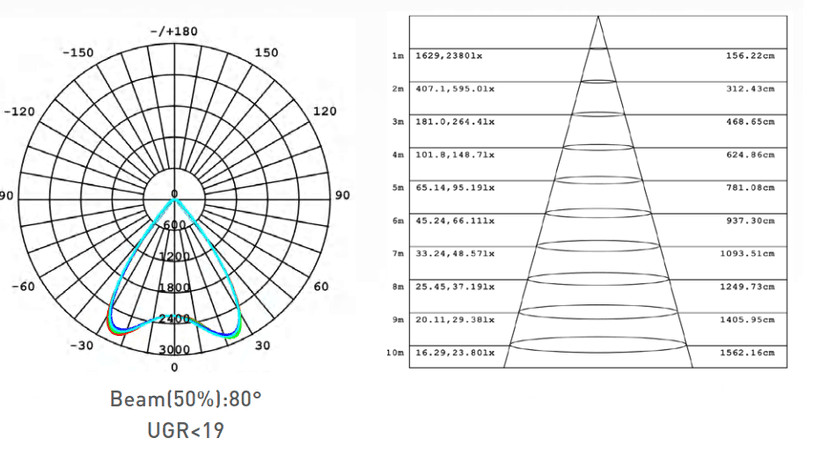 MS6535 LENS