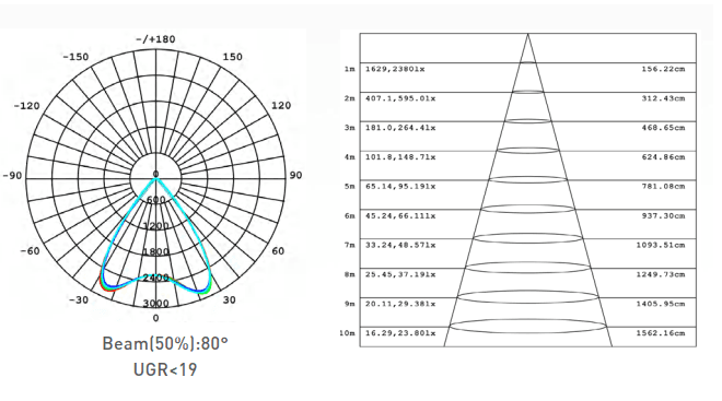 MS6580 DI LENS