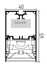 MS4065 RF