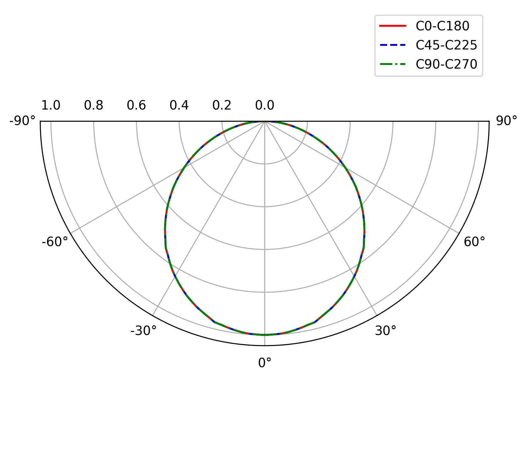 NOX SURFACE IP44